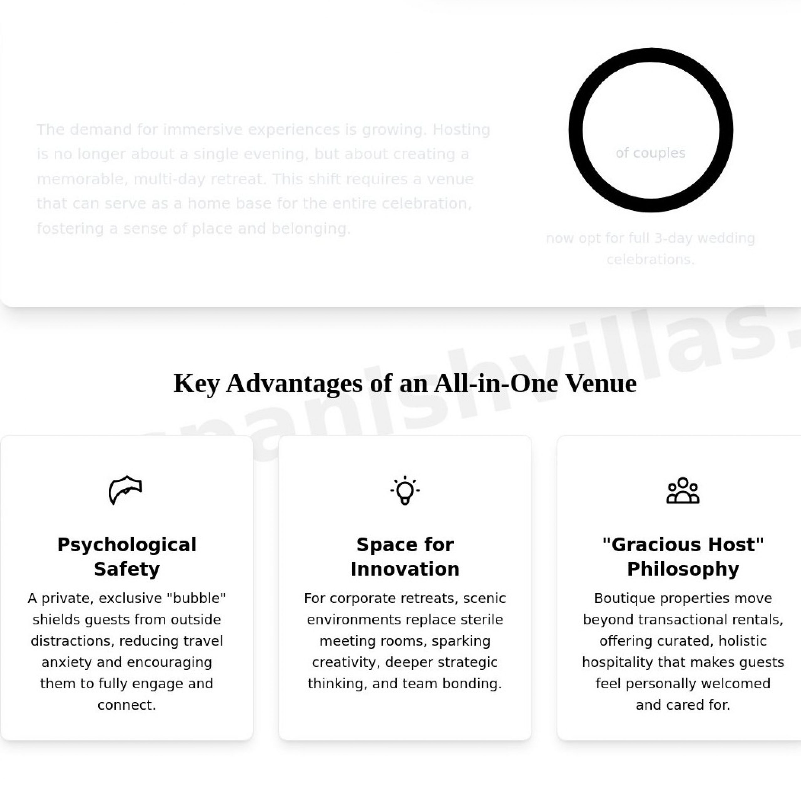 Event Venues with Lodging: The Ultimate Guide to Immersive Hosting in 2026