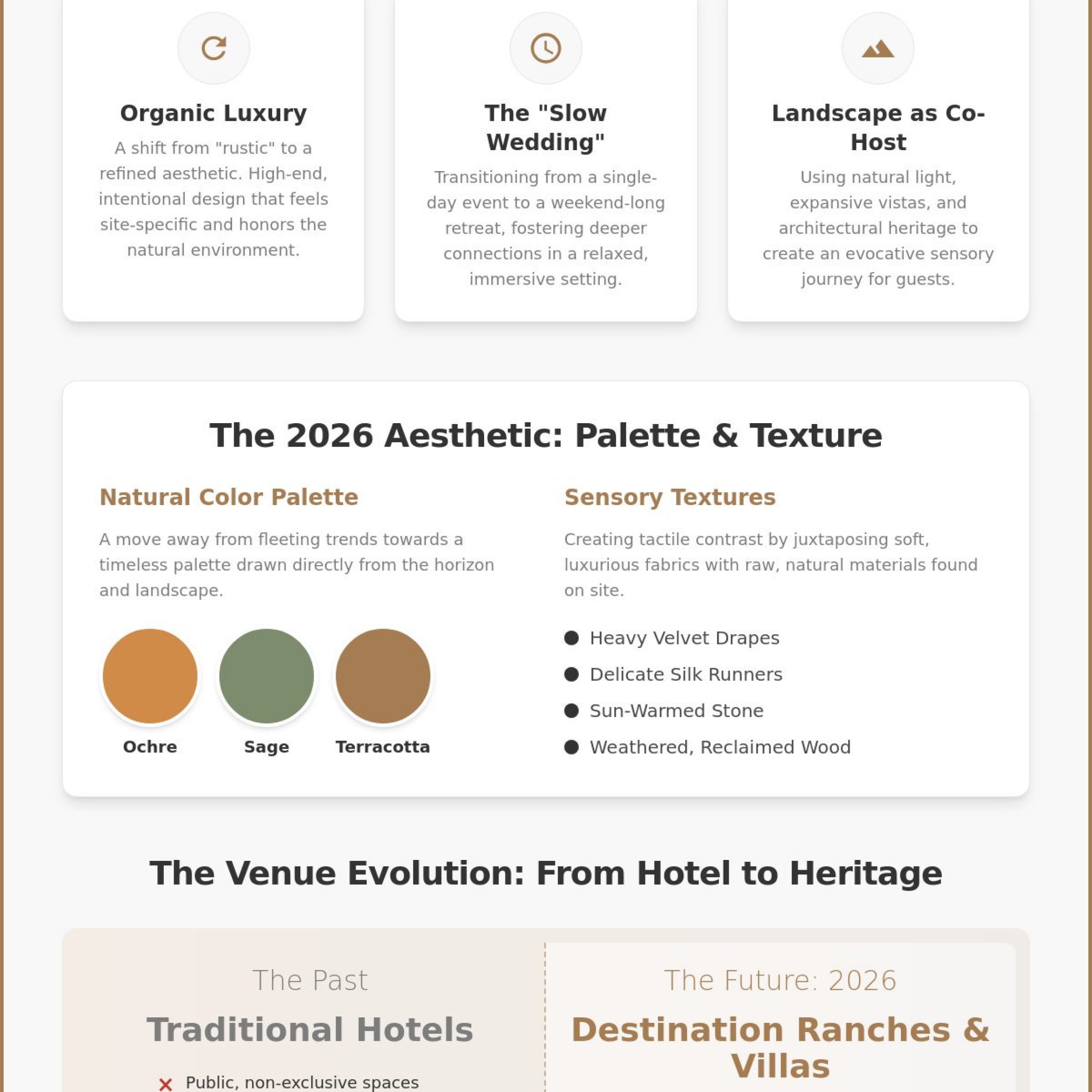 Sophisticated Outdoor Wedding Ideas for 2026: A Guide to Open-Air Elegance
