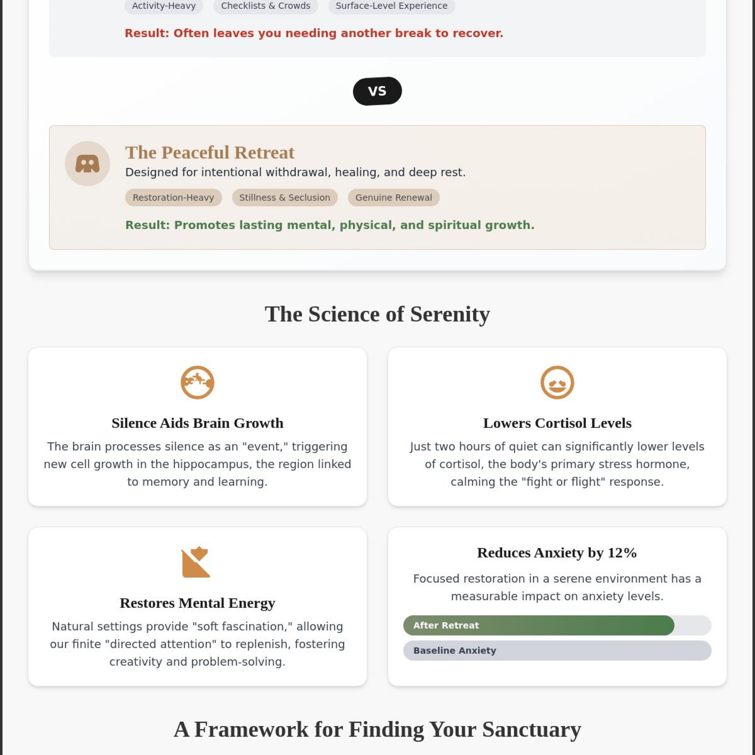 The Art of the Escape: A Guide to Finding Truly Peaceful Retreats in 2026