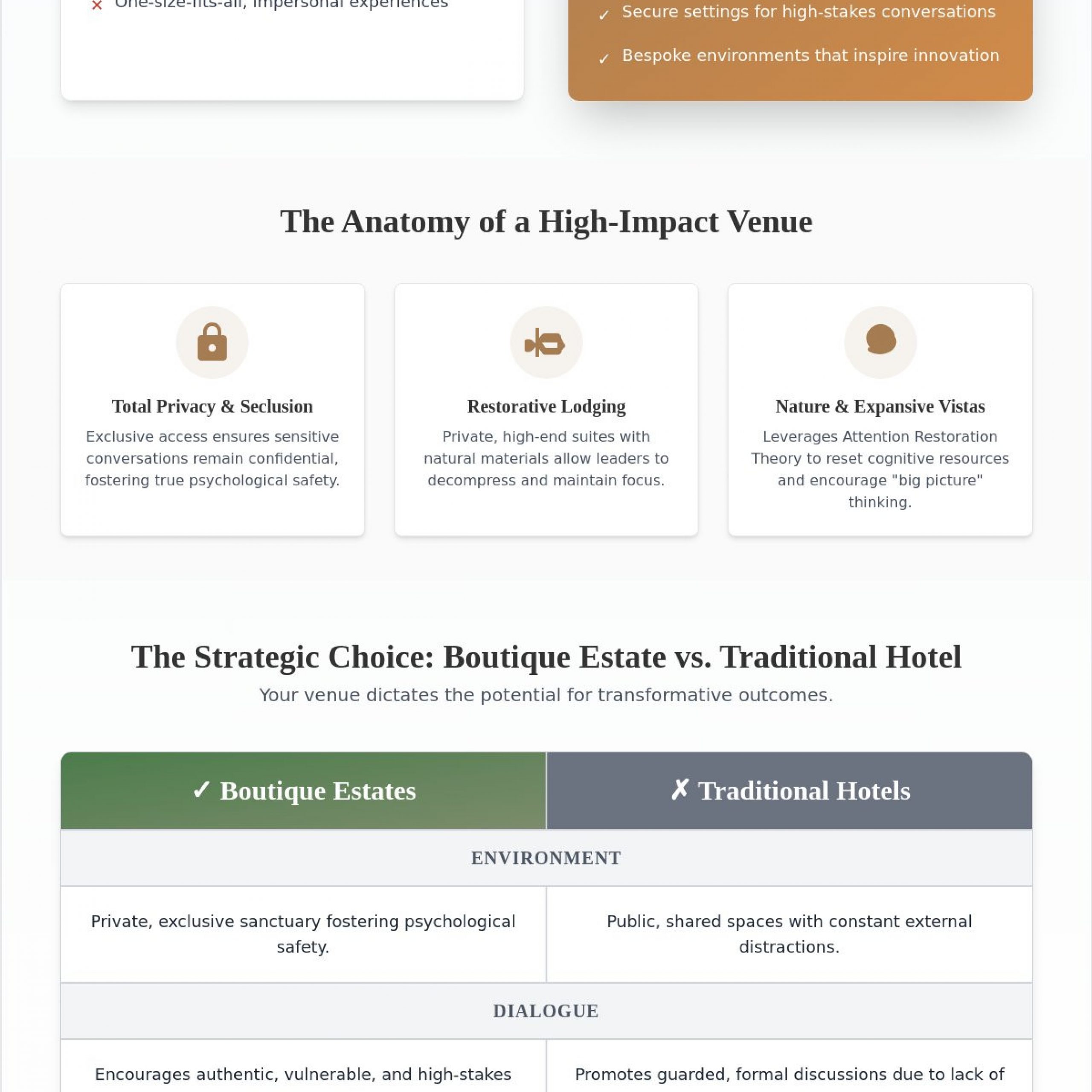The Ultimate Guide to Leadership Retreat Venues: Elevating Executive Development in 2026