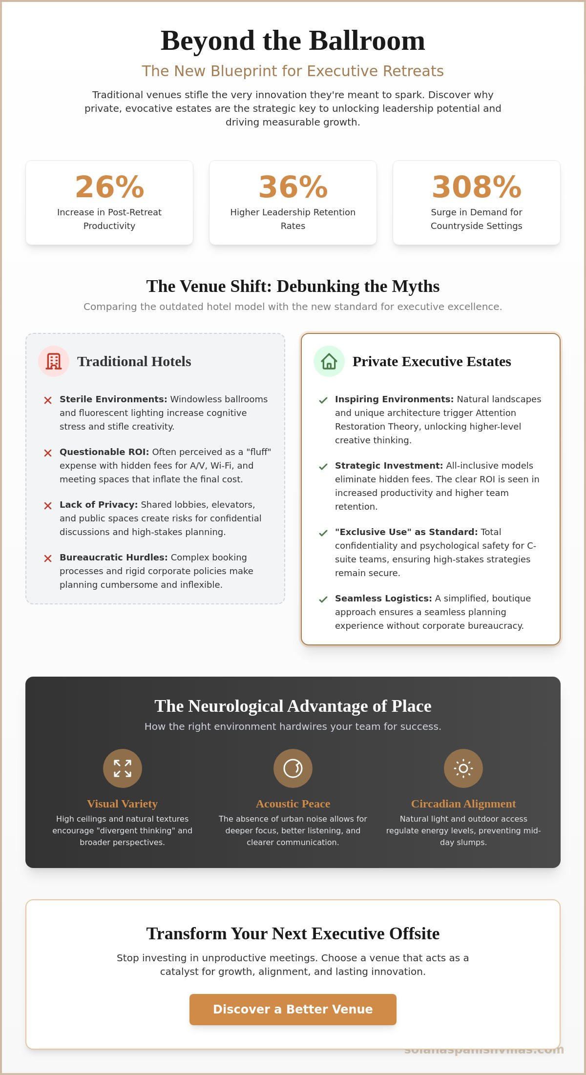 Beyond the Boardroom: 5 Myths About Executive Retreat Venues Debunked for 2026