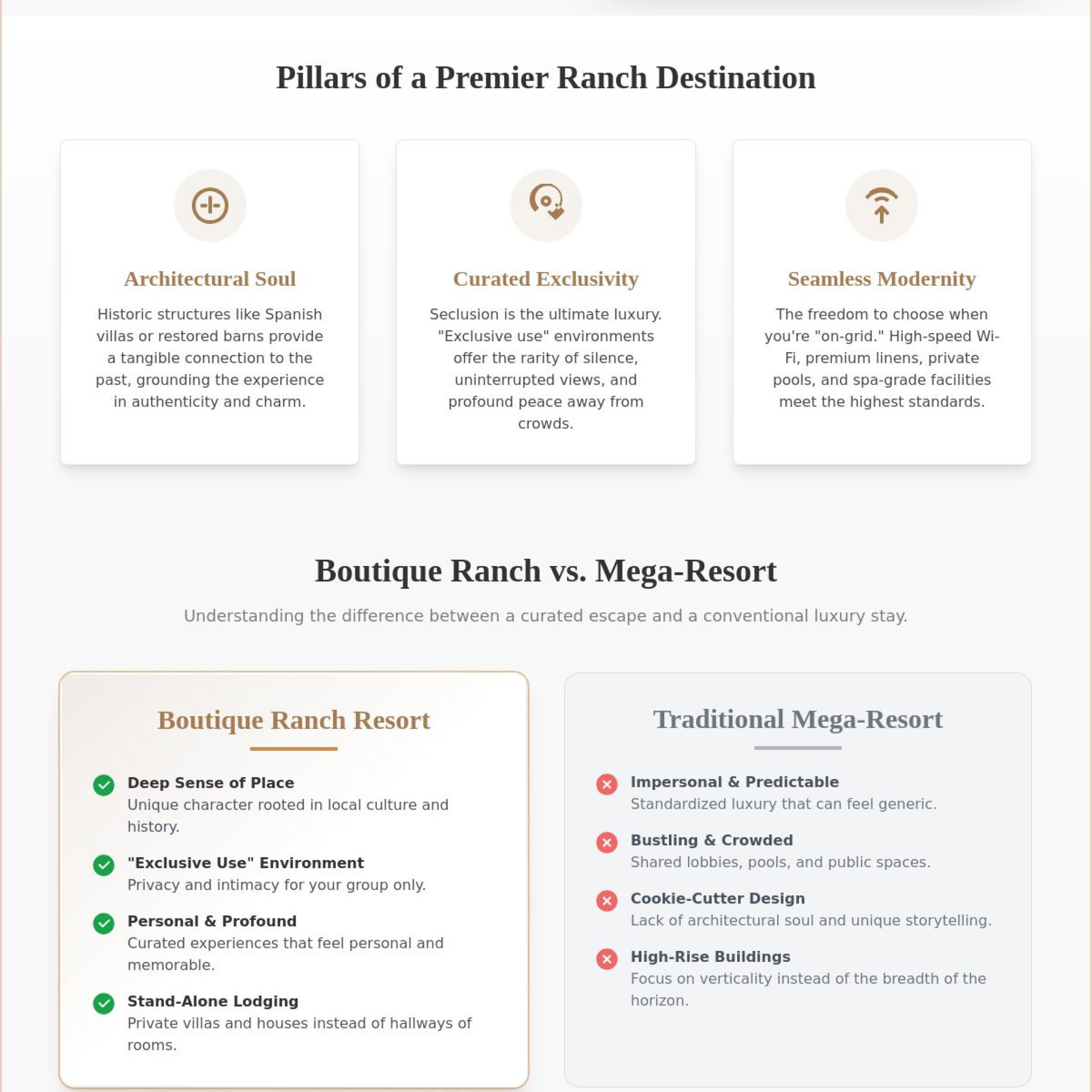 The Sophisticated Rancher: A Reference Guide to Luxury Ranch Resorts in 2026