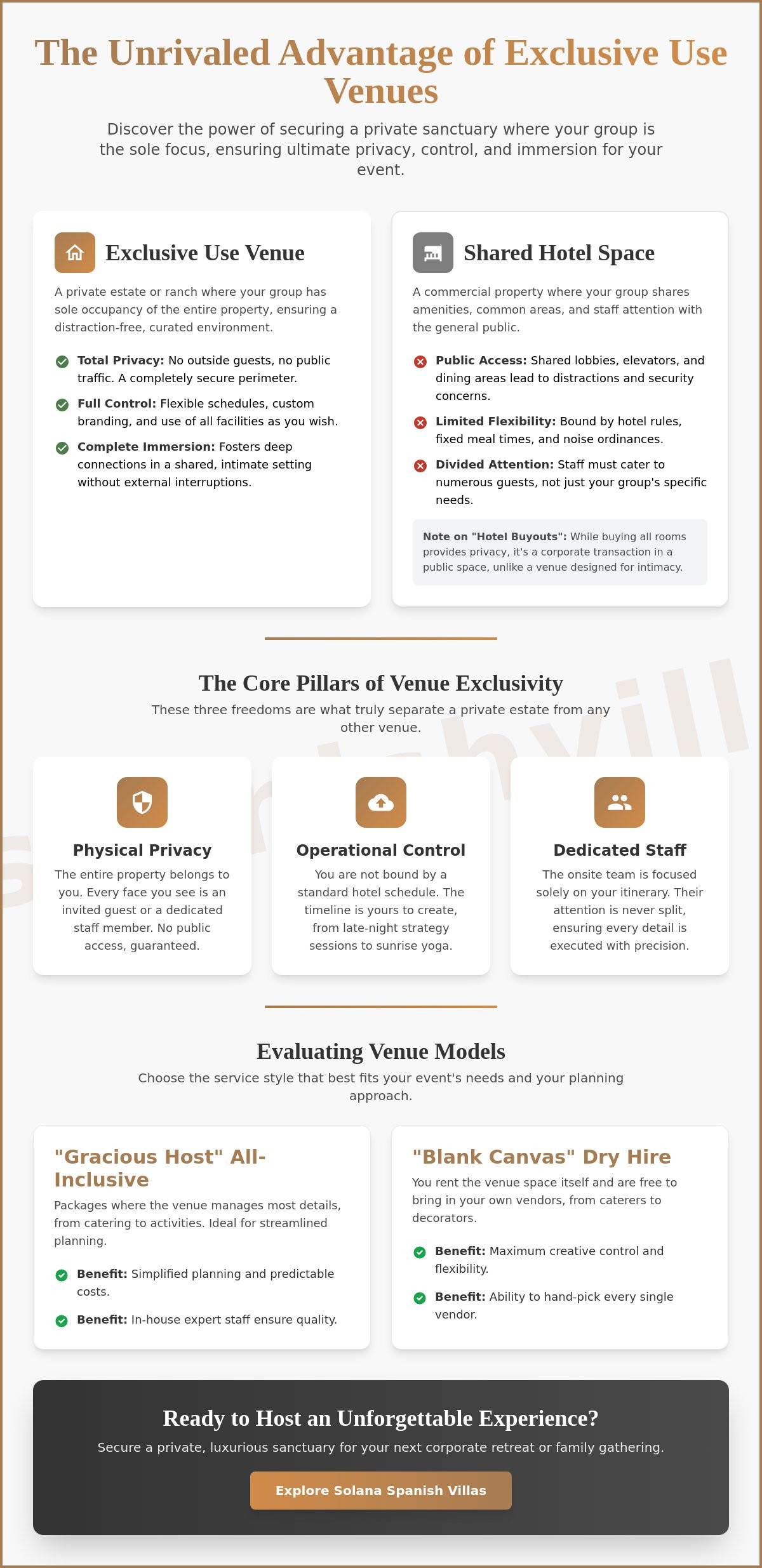 The Definitive Guide to Exclusive Use Venues: Hosting with Total Privacy in 2026