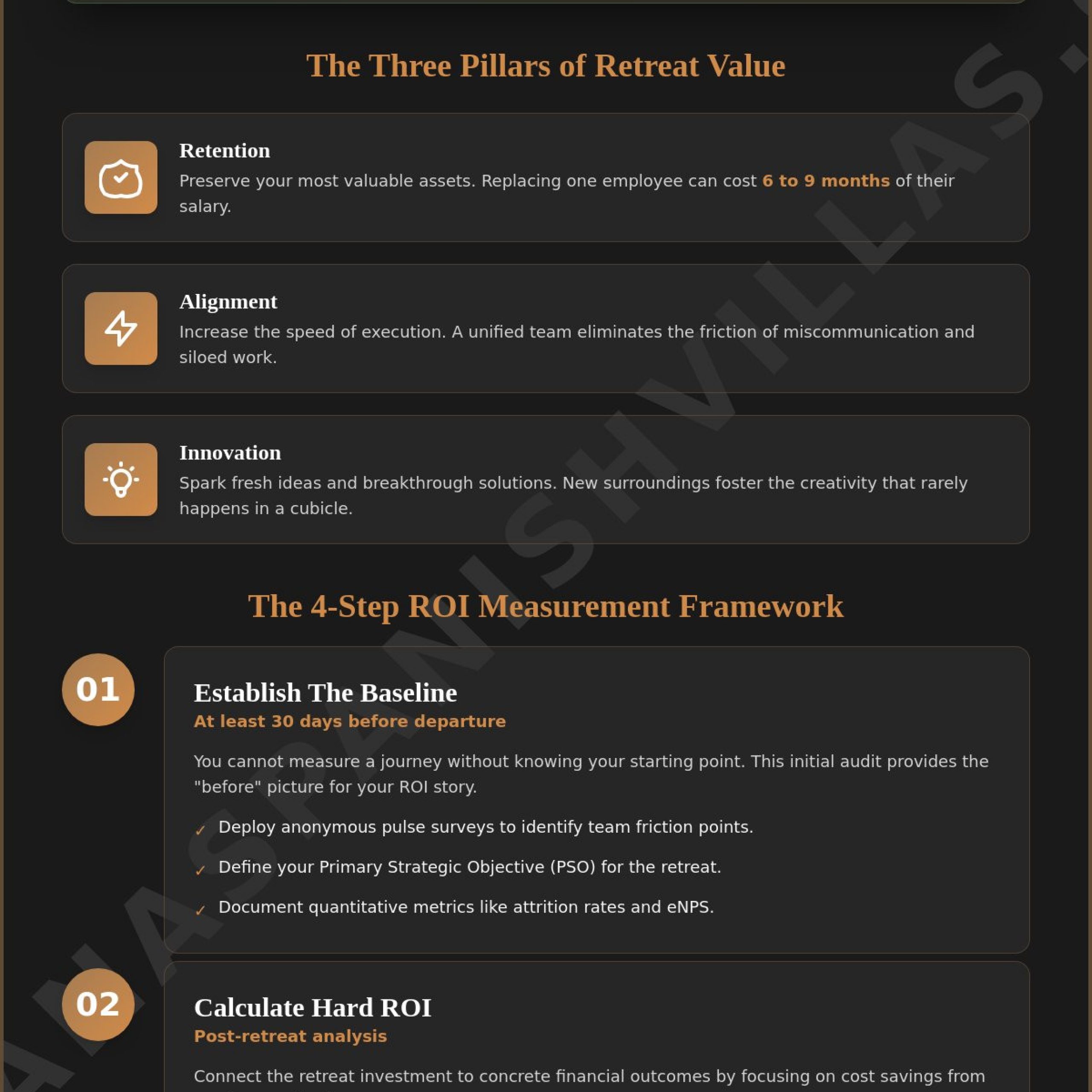 Measuring Corporate Retreat ROI: A Comprehensive Guide for 2026
