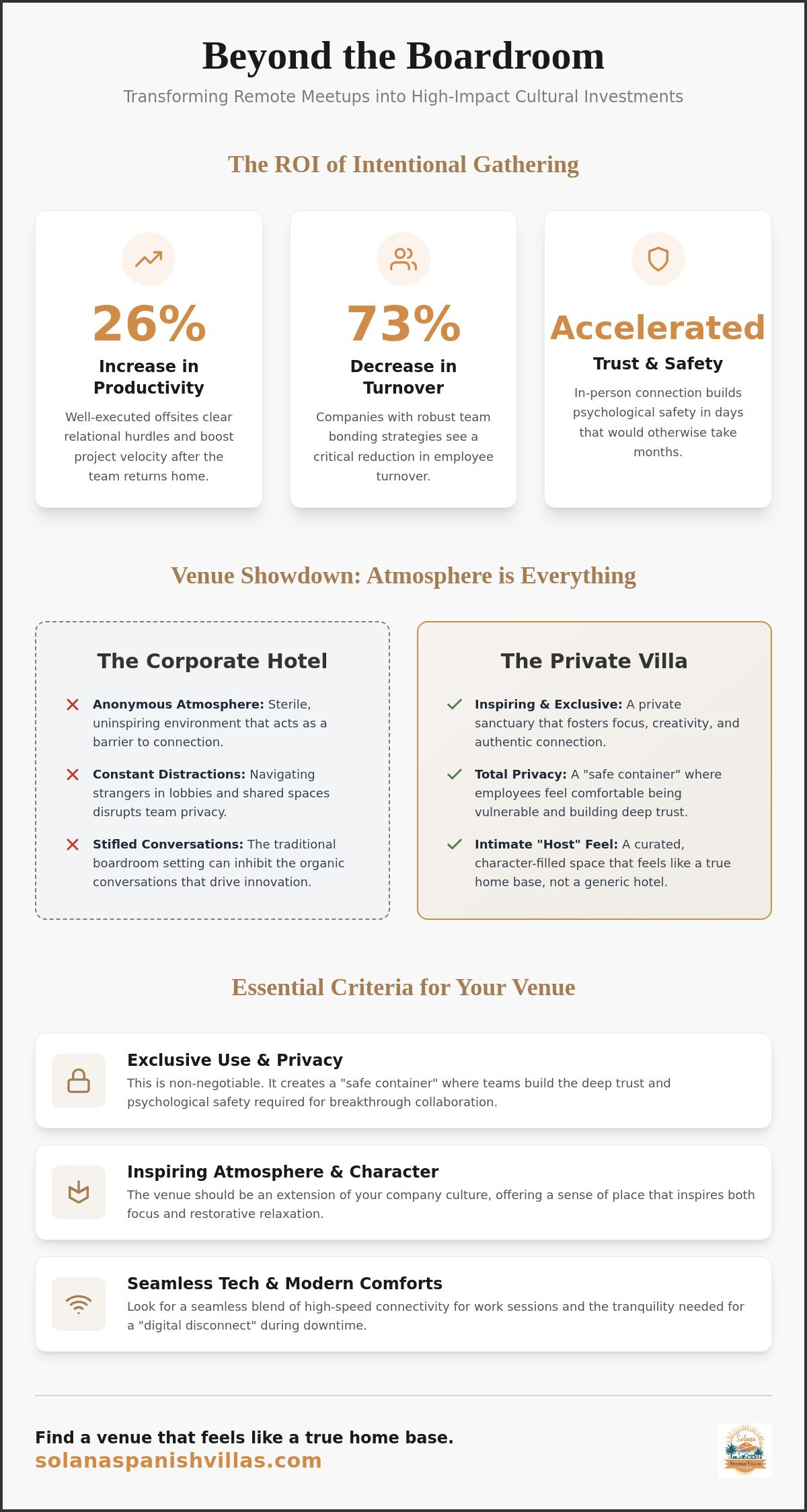 The Best Venues for Remote Team Meetups: A Guide to Productive Offsites in 2026