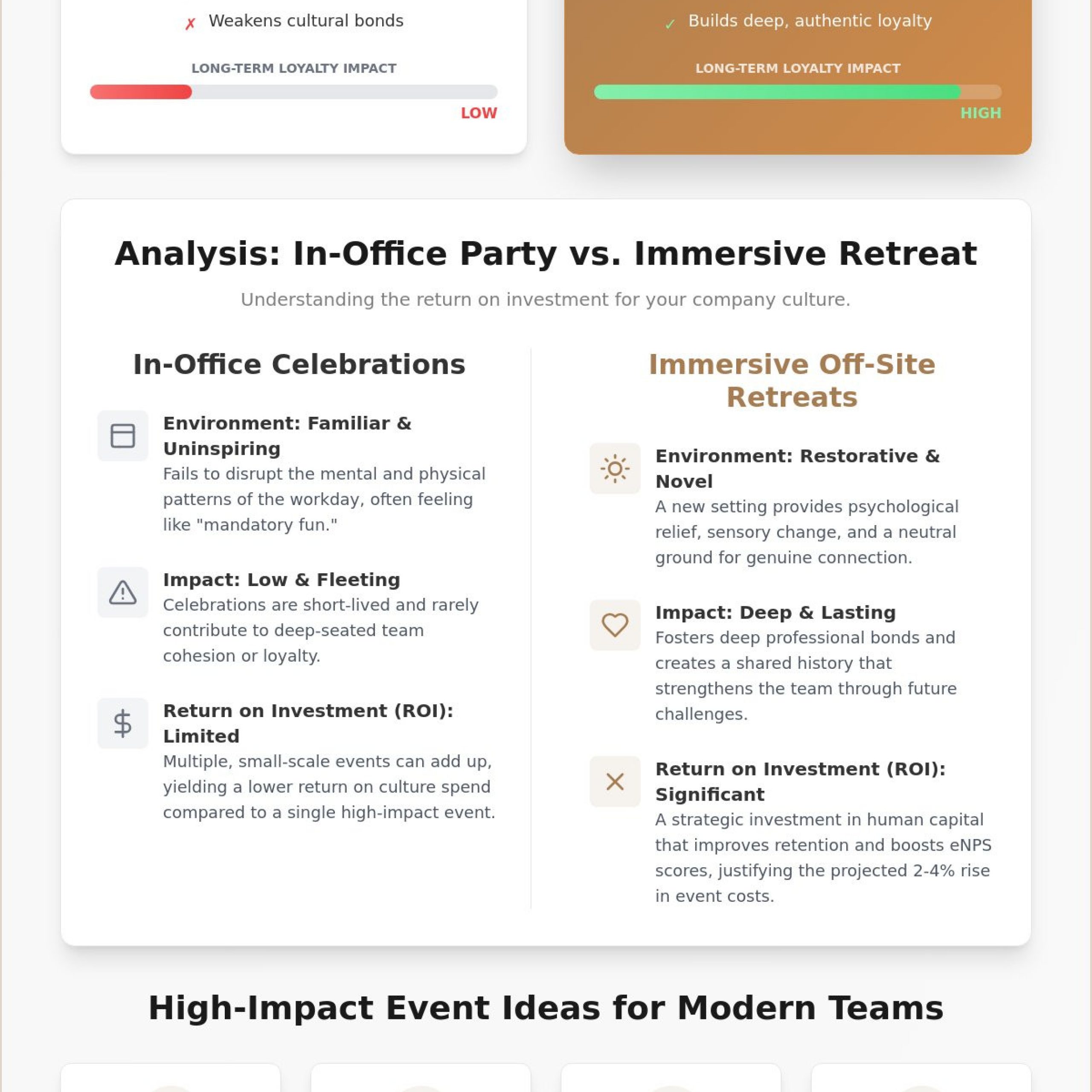 Creative Employee Appreciation Event Ideas for 2026: Beyond the Office Party