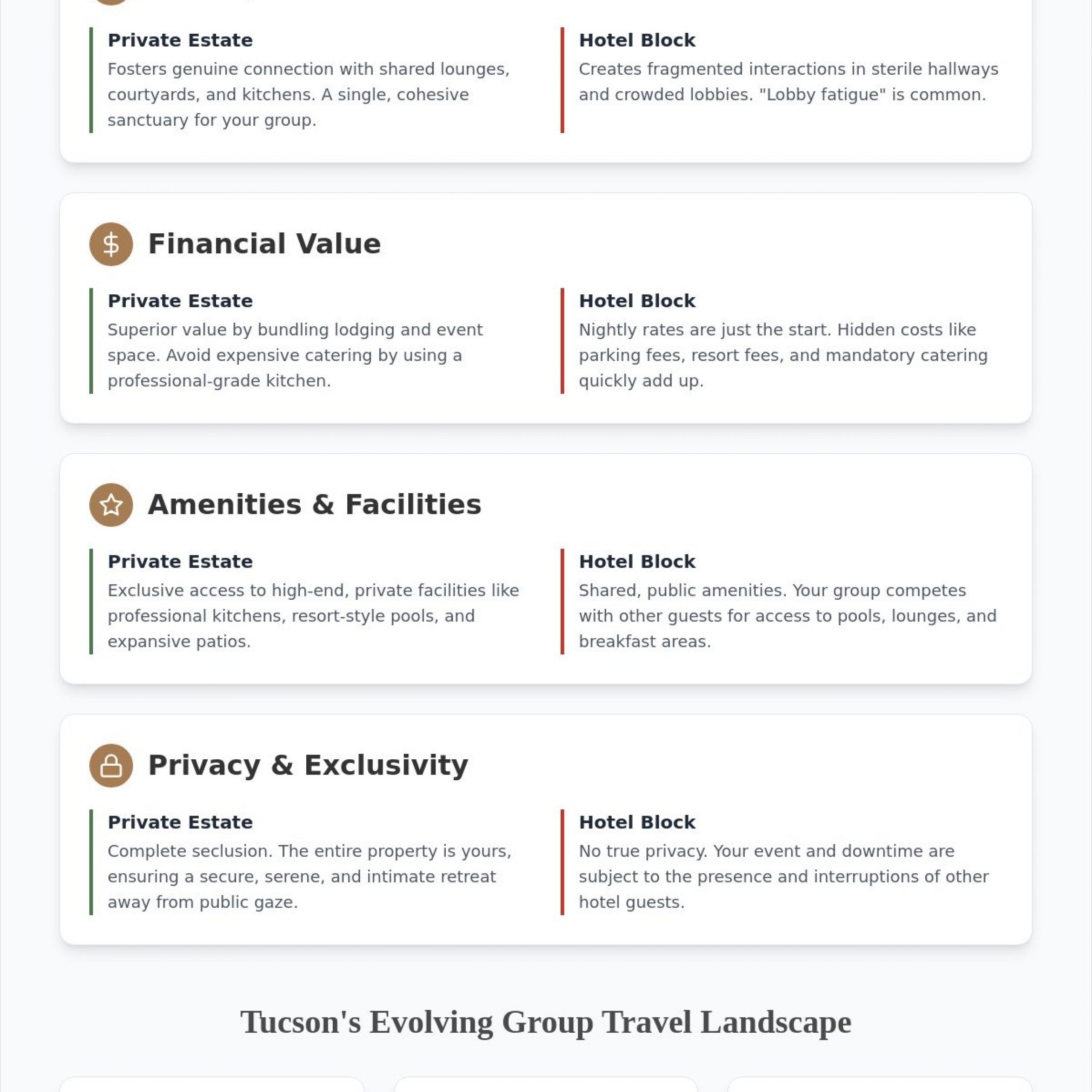 Top-Rated Large Vacation Rentals in Tucson for Your Group