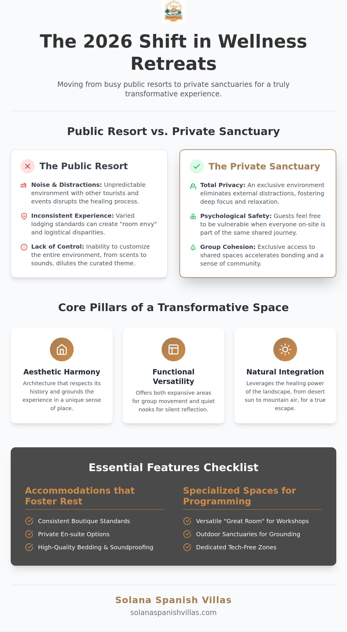 How to Select the Ideal Private Wellness Retreat Venue