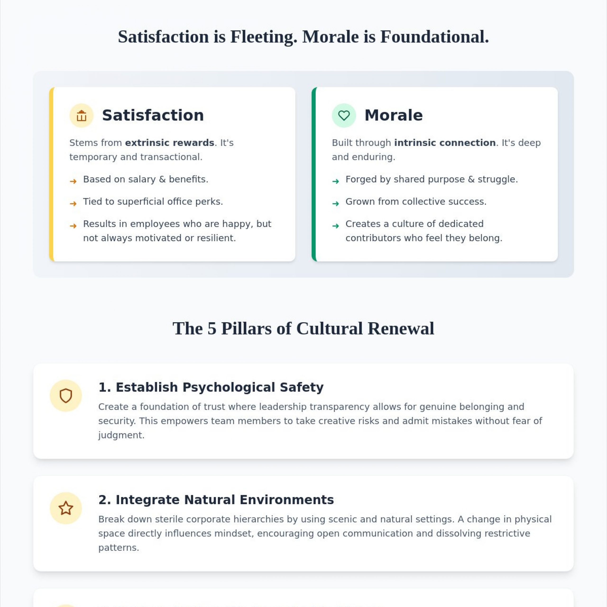 How to Improve Team Morale: A Strategic Guide to Cultivating High-Performance Culture