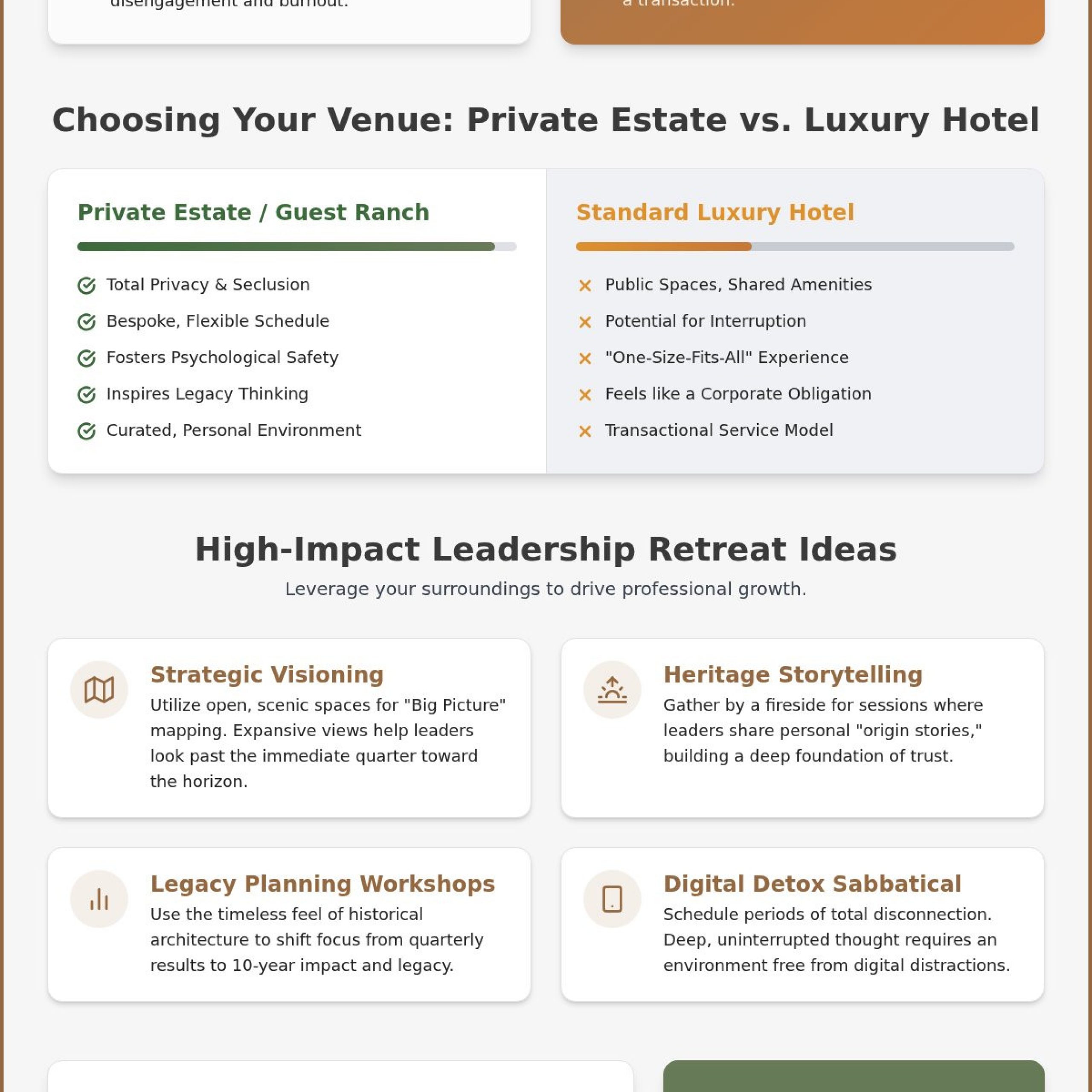 15 Leadership Development Retreat Ideas: A Checklist for Choosing the Perfect Board Retreat Venue