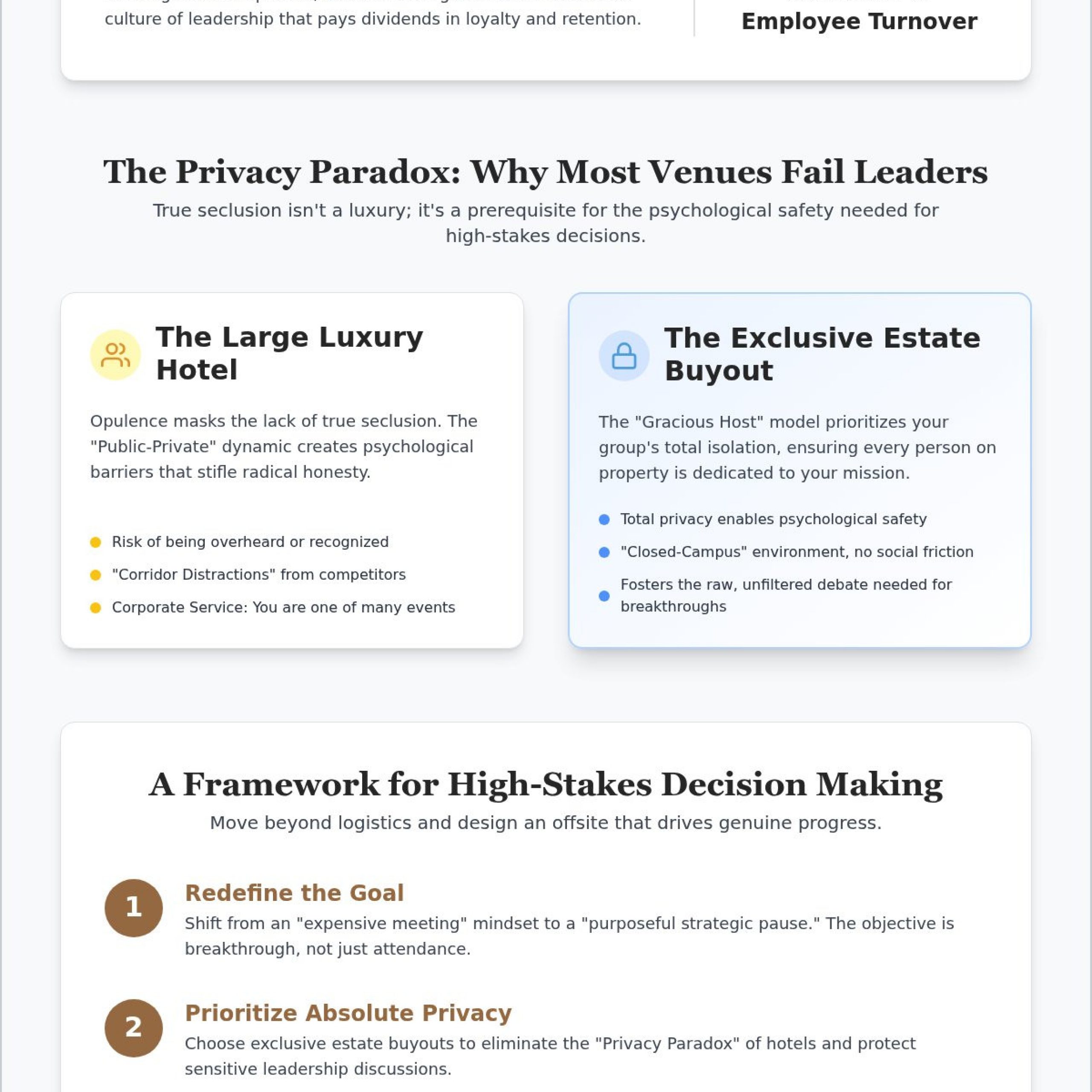 Executive Retreat Myths: Reimagining Leadership Offsites for 2026