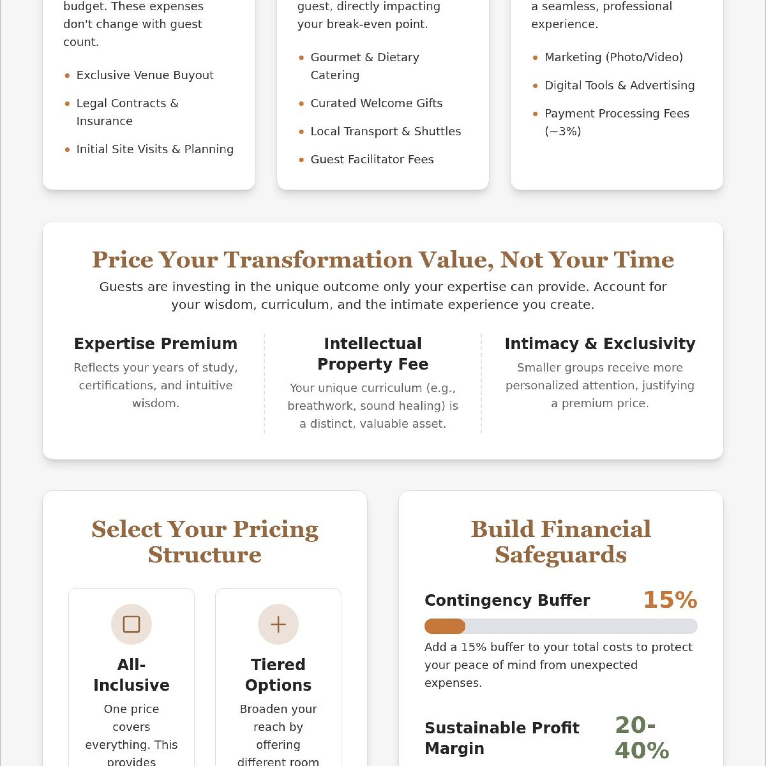 How to Price a Wellness Retreat: The Definitive Reference for Organizers
