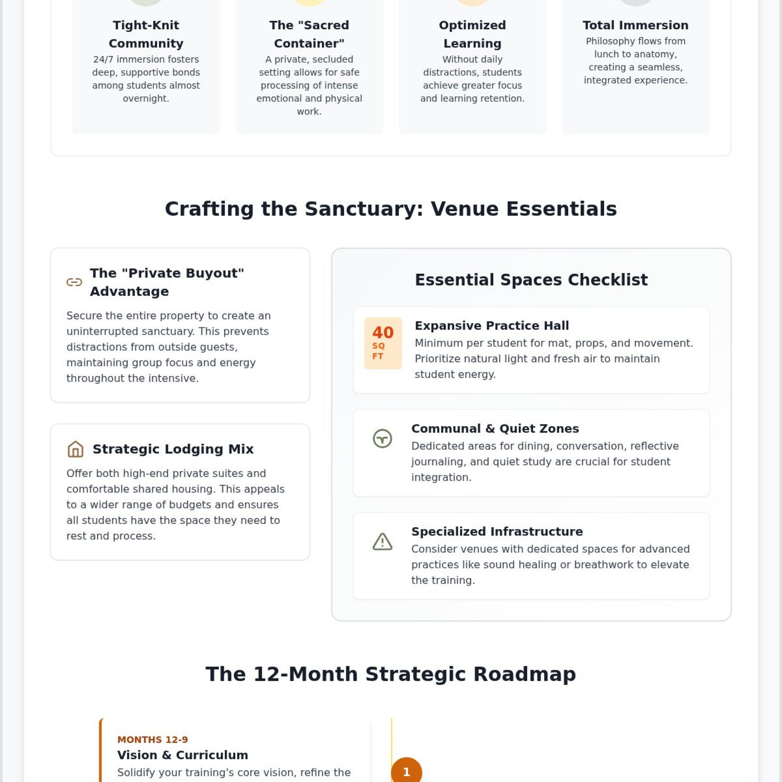 Planning a Yoga Teacher Training Retreat: The 2026 Host’s Intensive Template