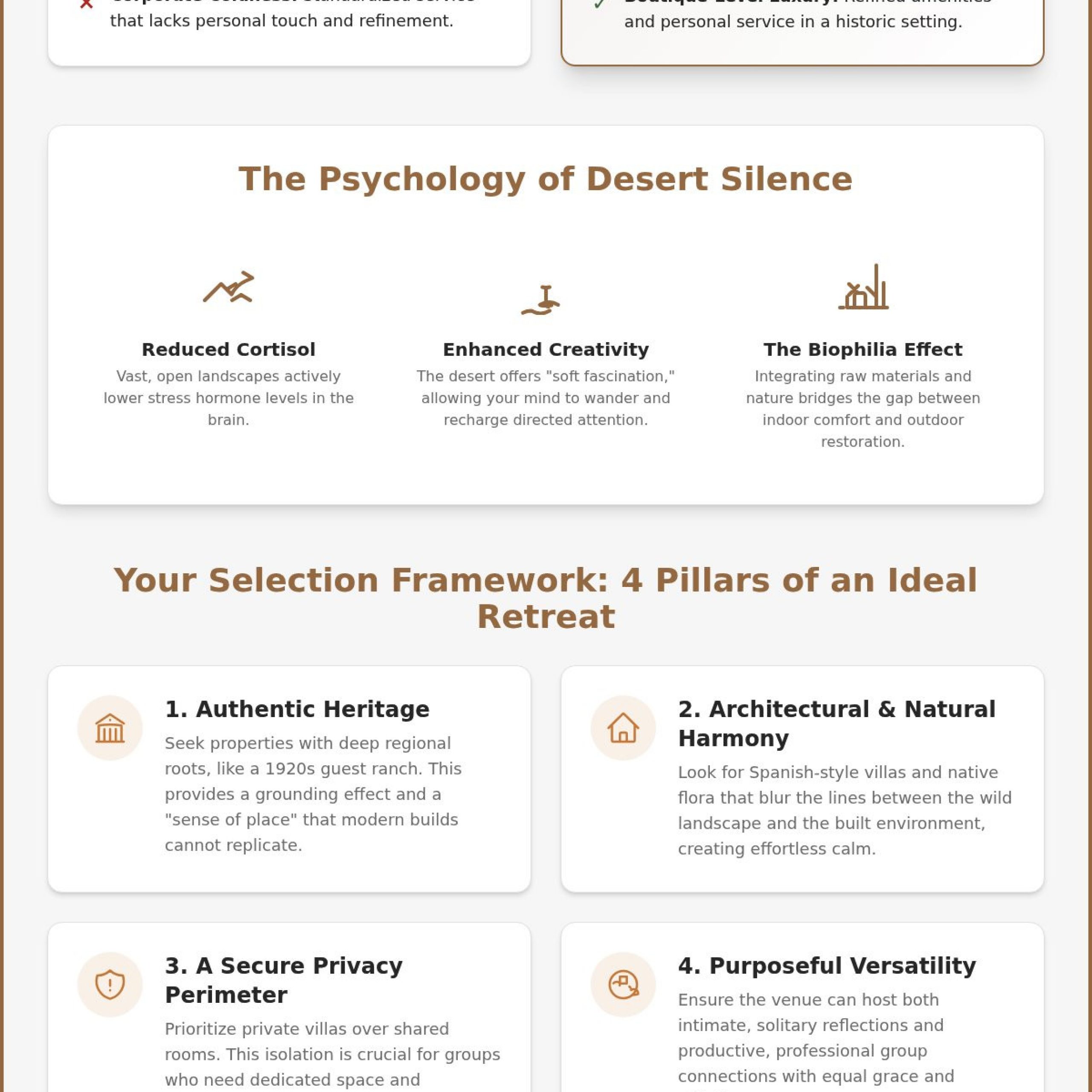 Finding Serenity: Arizona Desert Retreats 2026