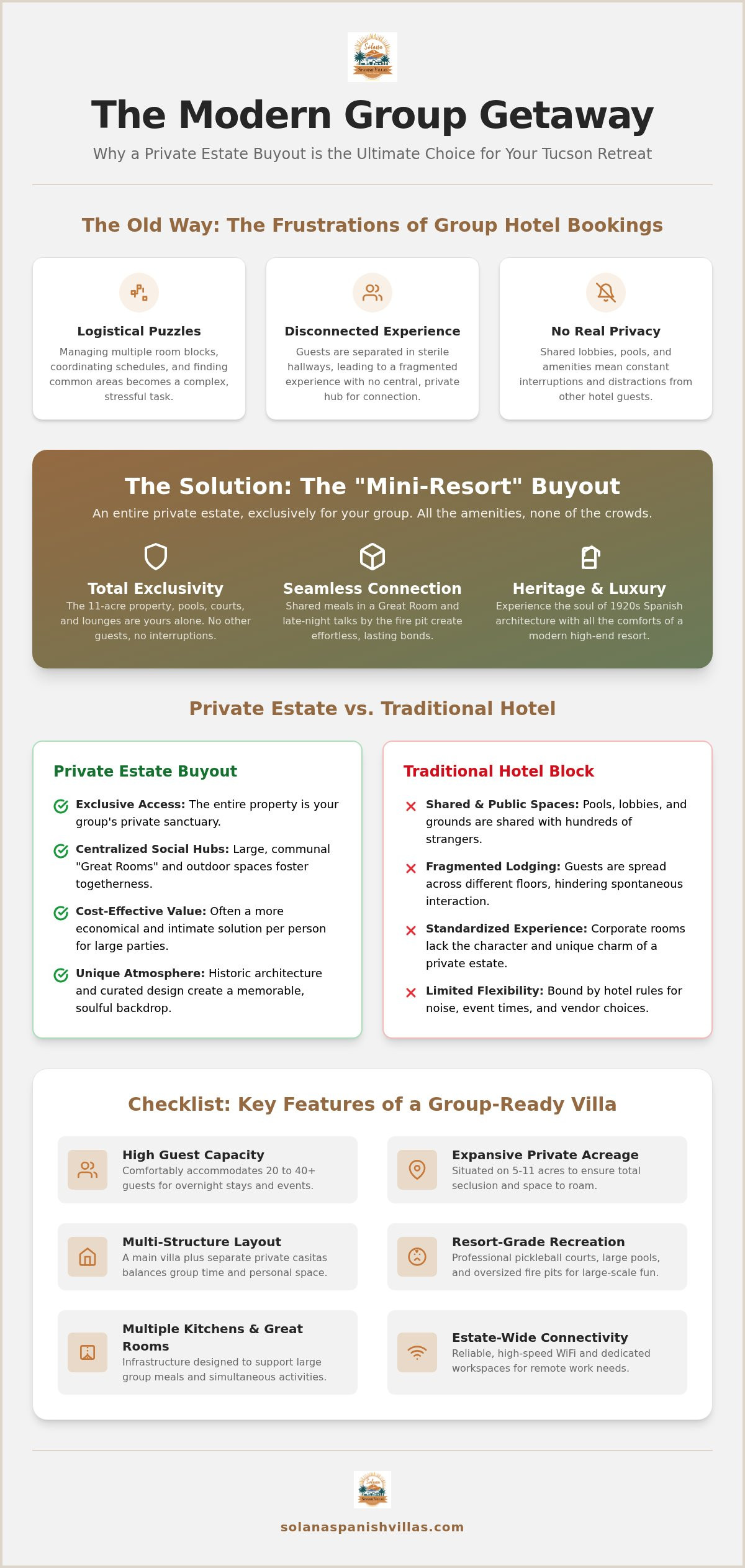 Tucson Villa Rentals for Groups: Private Estate Guide