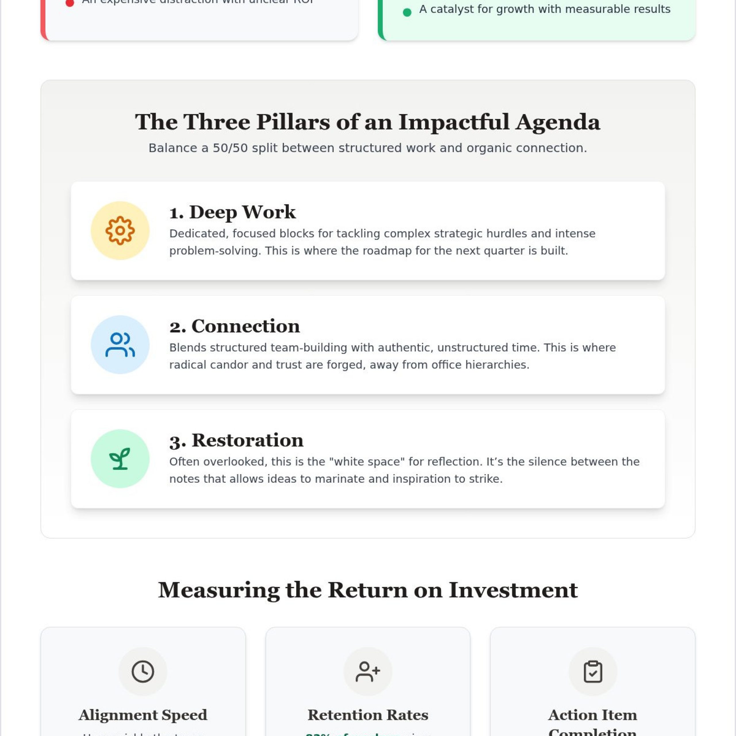 What Makes a Successful Company Offsite? The 5 Pillars of Strategic Impact