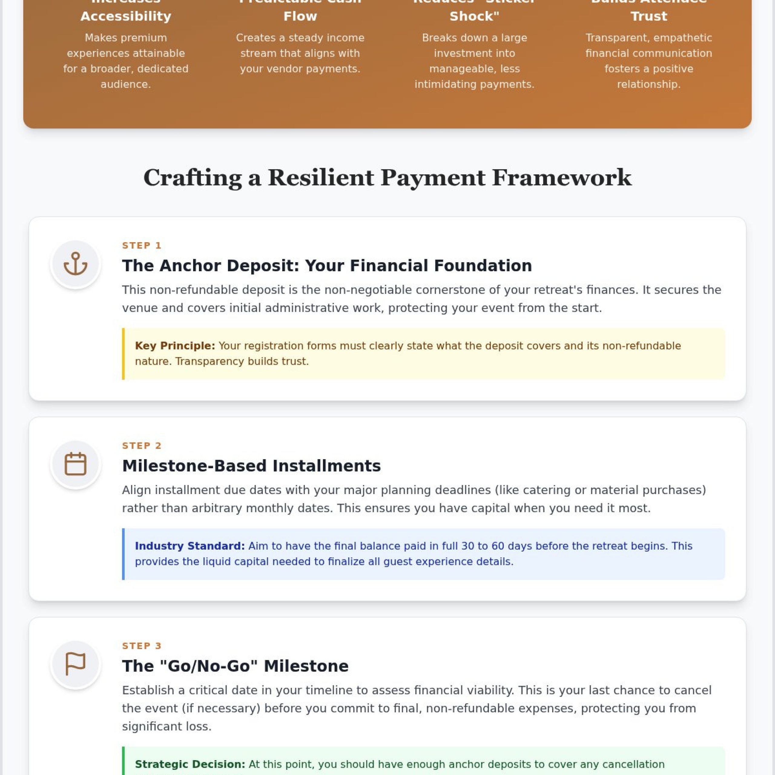 Retreat Registration Payment Plan: The 2026 Organizer’s Strategy Guide