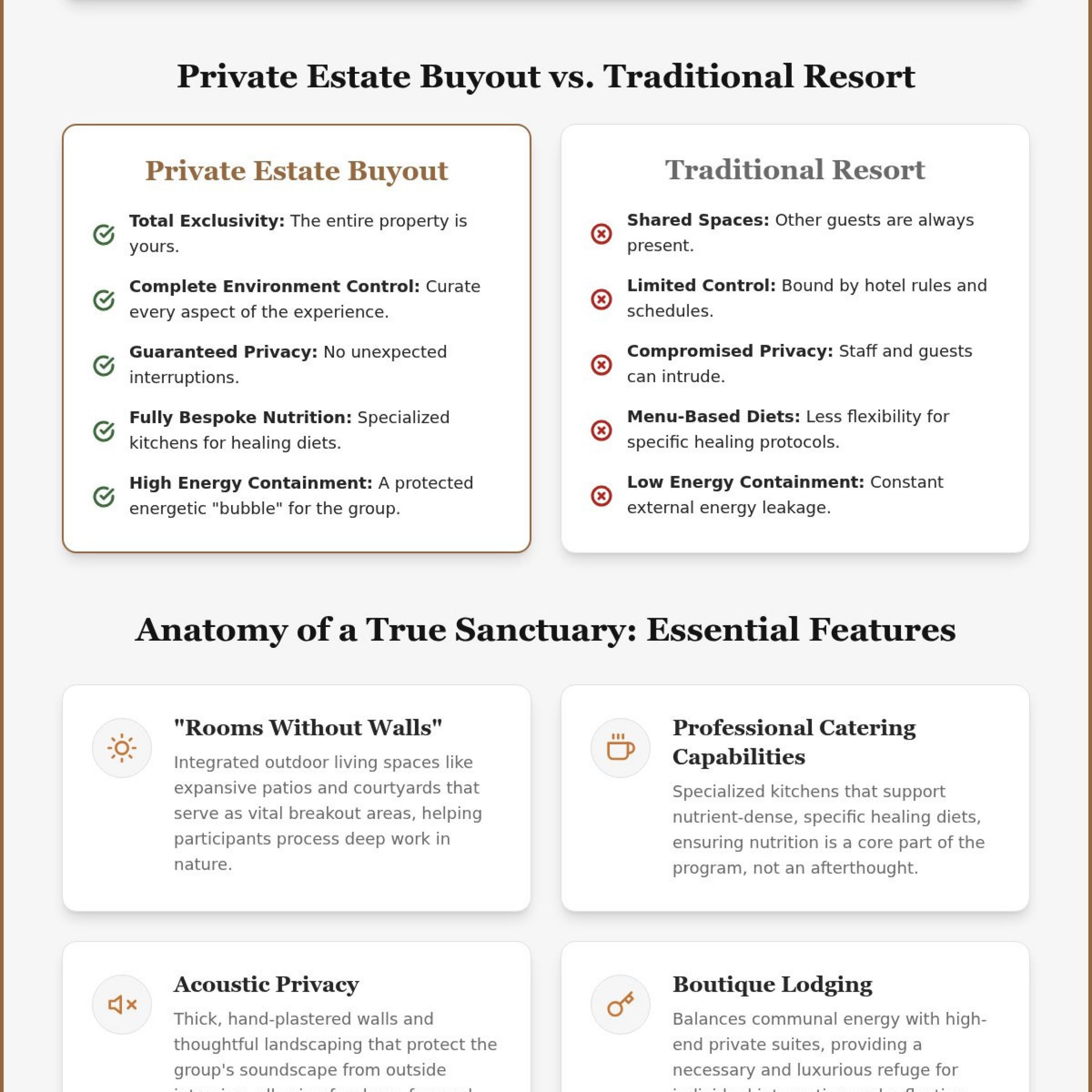 The Ultimate Guide to Wellness Estate Rentals: Finding Your Sanctuary in 2026